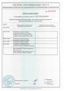 2011.11.23 Вологда - Приложение к сертификату Устройства поворотно-откидные, поворотные, откидные. ГОСТ 30777-2012