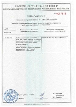 2018.12.06 Вологда - Приложение к сертификату приборы проветривания т.м. Siegenia-Aubi KG. Спецификация завода-изготовителя